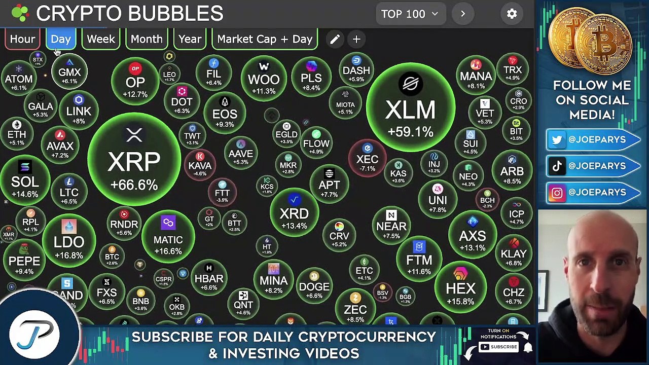 I'M BUYING MORE XRP CRYPTO COINS AS RIPPLE WINS LAWSUIT!!! (XRP IS PUMPING!!!)
