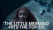 Despite Getting Review Bombed In Some Places, 'The Little Mermaid' Just Hit A Rotten Tomatoes Milestone