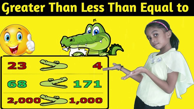 greater than less than math concept, greater than less than for class 1, greater and smaller numbers