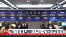 원달러 환율 1,260원대 마감…5개월 만에 최저