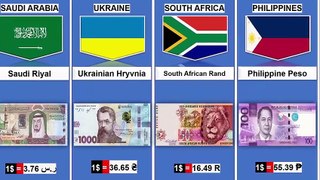Currency From Different Countries currency of all countries