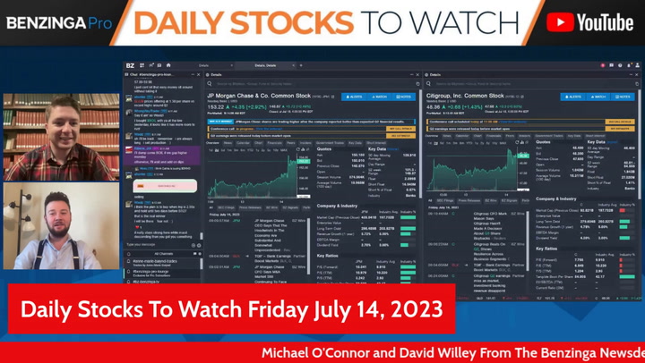 Which Bank Is The Best Investment? Comparing P/E Ratios – $JPM $C $WFC