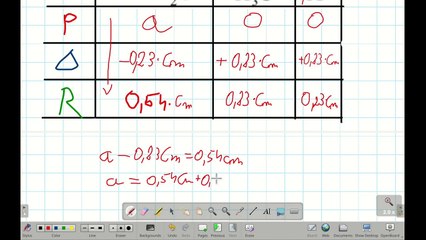 ZADANIE 11 I 12 CKE 2019 MAJ STOPIEŃ DYSOCJACJI I REG PRZEKORY. #chemia #chemistry