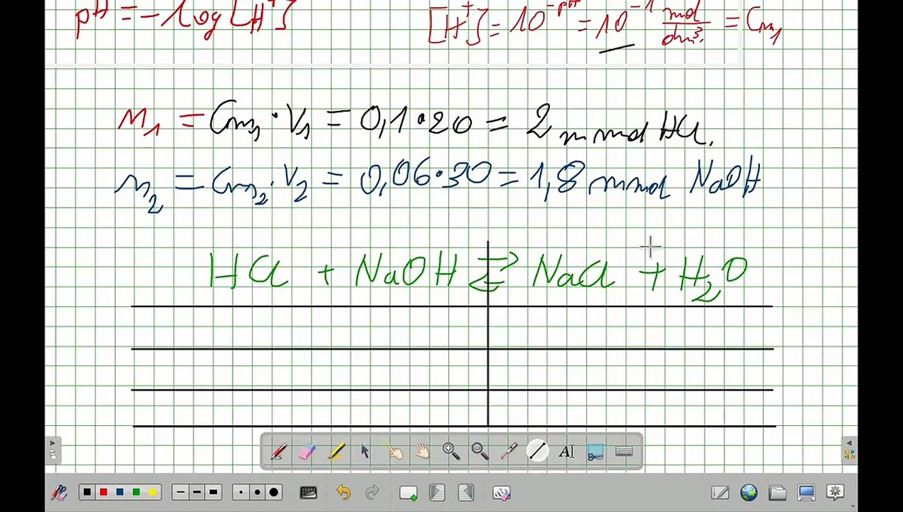 ZADANIE 15 MATURA Z CHEMII CKE 2021 MAJ pH, STĘŻENIA JONÓW W ROZTWORZE. #chemia #chemistry