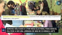 Sánchez sólo dará 5 € por mesa electoral para agua el 23J pese a ser una jornada de más de 12 horas a 40°C