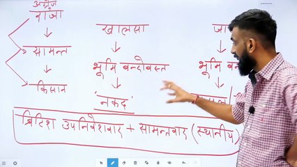 47 किसान आंदोलन के कारण Causes Of Peasant Movement