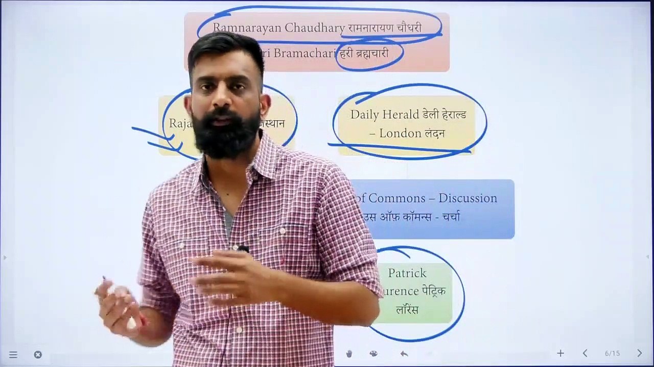 46 शेखावाटी किसान आंदोलन Shekhawati Peasant Movement