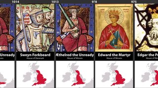 Timeline of English & British Monarchs