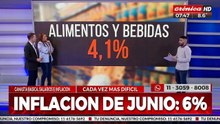 ¿Sos pobre? Mirá este informe y enterate cuan devaluada está tu economía