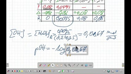 OBLICZANIE pH REAKCJE ZOBOJĘTNIANIA. #chemia #chemistry