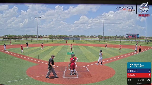 Red Rawlings - Space Coast Power 50 (2023) Fri, Jul 14, 2023 12:46 PM to Sat, Jul 15, 2023 12:16 AM