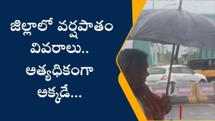 విజయనగరం: జిల్లాలో వర్షపాతం వివరాలు..అత్యధికంగా అక్కడే
