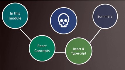 Walking Skeleton Part 2 - Client (Legacy) - Summary of section 3