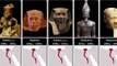Timeline of Egyptian pharaohs