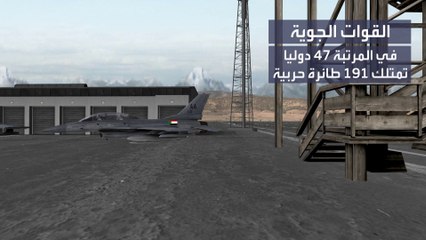 العربية 360 | مع دخول الحرب شهرها الرابع.. هكذا تأثرت قدرات الجيش السوداني