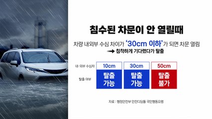 침수된 차에 갇혔다면...차량 이용자 행동요령은? [앵커리포트] / YTN
