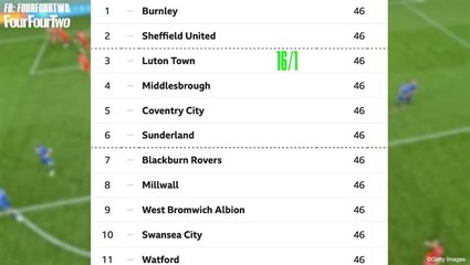 Why Luton Town Currently Won't Be Allowed To Play In The Premier League