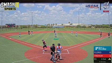 Red Wilson - Space Coast Power 50 (2023) Fri, Jul 14, 2023 12:47 PM to Sat, Jul 15, 2023 12:17 AM