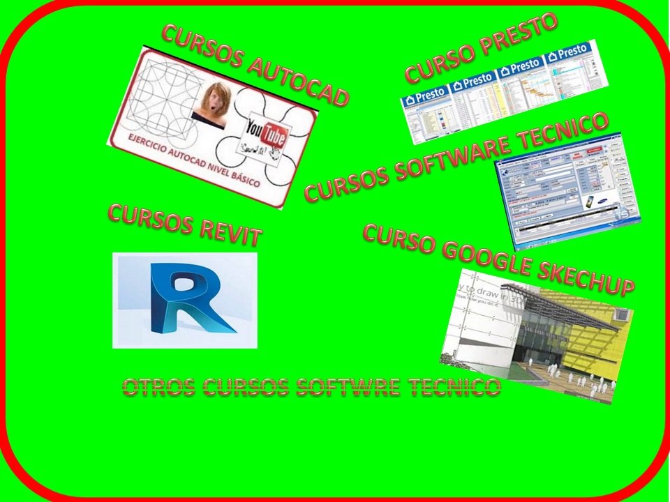 PRESENTACIÓN DEL CANAL GRUPO ByR: AUTOCAD, REVIT, SKECHUP PARA TODOS
