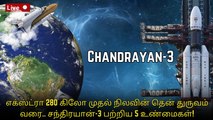 Chandrayan-3 Soft landing at Moon’s south pole #shortsfeed #shortsyoutube