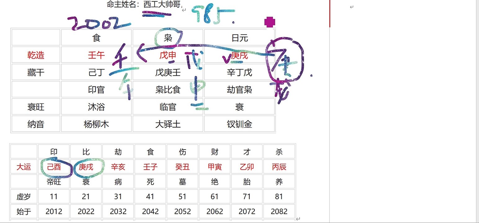 西工大帅哥命盘分析─影片 Dailymotion