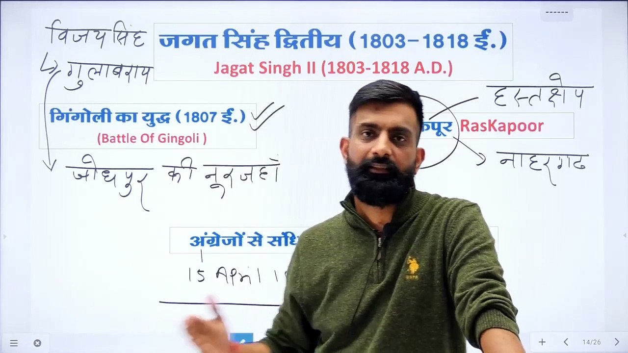 31.जगत_सिंह_द्वितीय_,_राम_सिंह_द्वितीय_,_माधो_सिंह_Jagat_Singh_II,