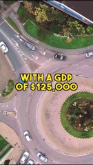 Top 3 RICHEST Countries in the World