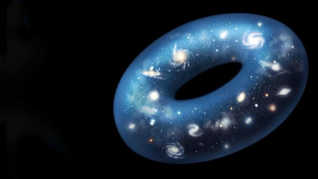 What If the Universe is a Loop?