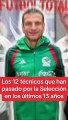 Selección Mexicana con 12 directores técnicos en 13 años; Jimmy Lozano, el último - Futbol Total
