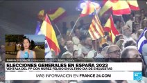 Informe desde Madrid: así está la intención de voto en España según últimas encuestas