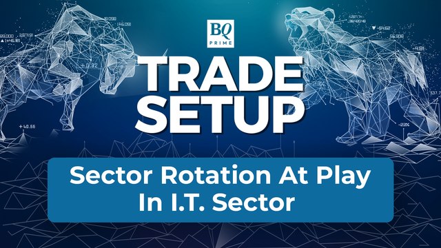 Trade Setup | HDFC Bank Supports Nifty Bank; Expect Some More Upside