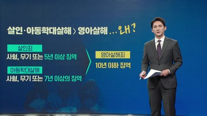 70년 된 영아살해죄 손질...살인죄로 처벌 [앵커리포트] / YTN