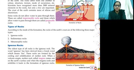 SST-7 | GEOGRAPHY CHAPTER-2