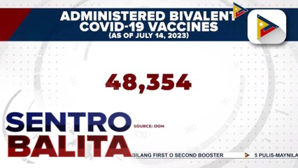 Pagbibigay ng bivalent COVID-19 vaccines bilang first o second booster, pinag-aaralan ng DOH