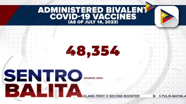 Pagbibigay ng bivalent COVID-19 vaccines bilang first o second booster, pinag-aaralan ng DOH