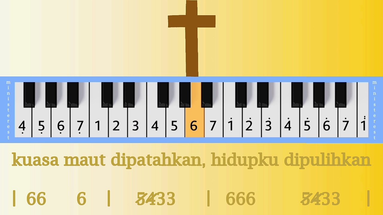 DIA SUNGGUH BAIK: PIANIKA ❲MELODICA❳ TUTORIAL | LAGU ROHANI