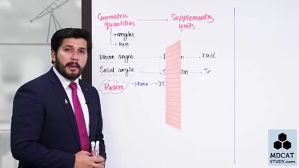 LEC#3 SUPPLIMENTARY UNITS