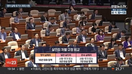 영아 살해·유기죄 70년 만에 폐지…일반 살인죄 적용