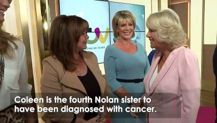 Loose Women’s Coleen Nolan diagnosed with skin cancer