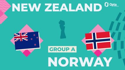 Big Match Predictor - New Zealand v Norway