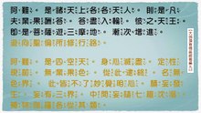 大佛頂首楞嚴經卷第九_念誦示範