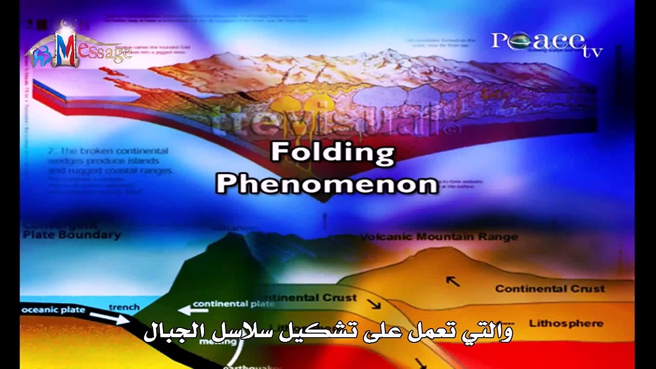 علم الأرض الجبال اوتادا - القرآن الكريم والعلم الحديث د ذاكر نايك  Zakr Naik