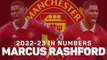 Marcus Rashford: 2022-23 In Numbers