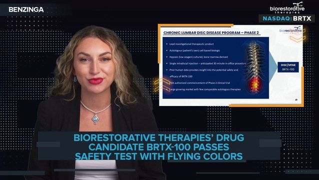 $BRTX's Drug Candidate BRTX-100 Excels In Safety Test, Advances To Phase 2 And Expands Pipeline