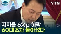 윤 대통령 지지율 큰 폭 하락...