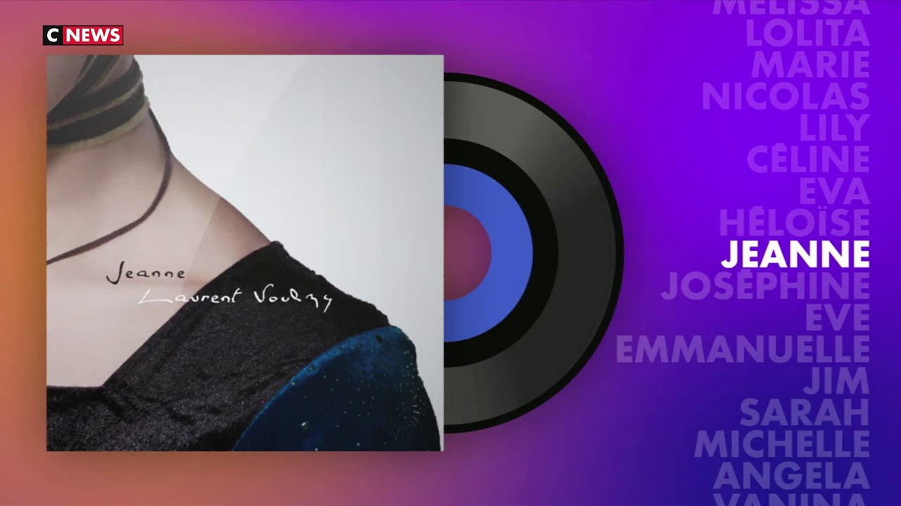 «Jeanne» de Laurent Voulzy : Les prénoms en chansons (Émission du 19/07/2023)