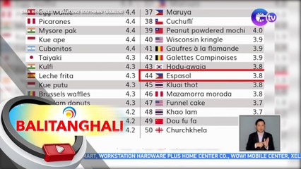 Espasol, kabilang sa Top 50-Best Rated Street Sweets sa buong mundo ng Tasteatlas | BT