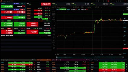La fièvre des marchés ne baisse pas ! Le dollar, l'euro et le gramme d'or à des niveaux records