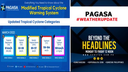 Understanding Low Pressure, Cyclones & Typhoons 🌪️