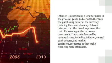 Adnan Vadria Shares Tips on How Interest Rates and Inflation Affect Real Estate